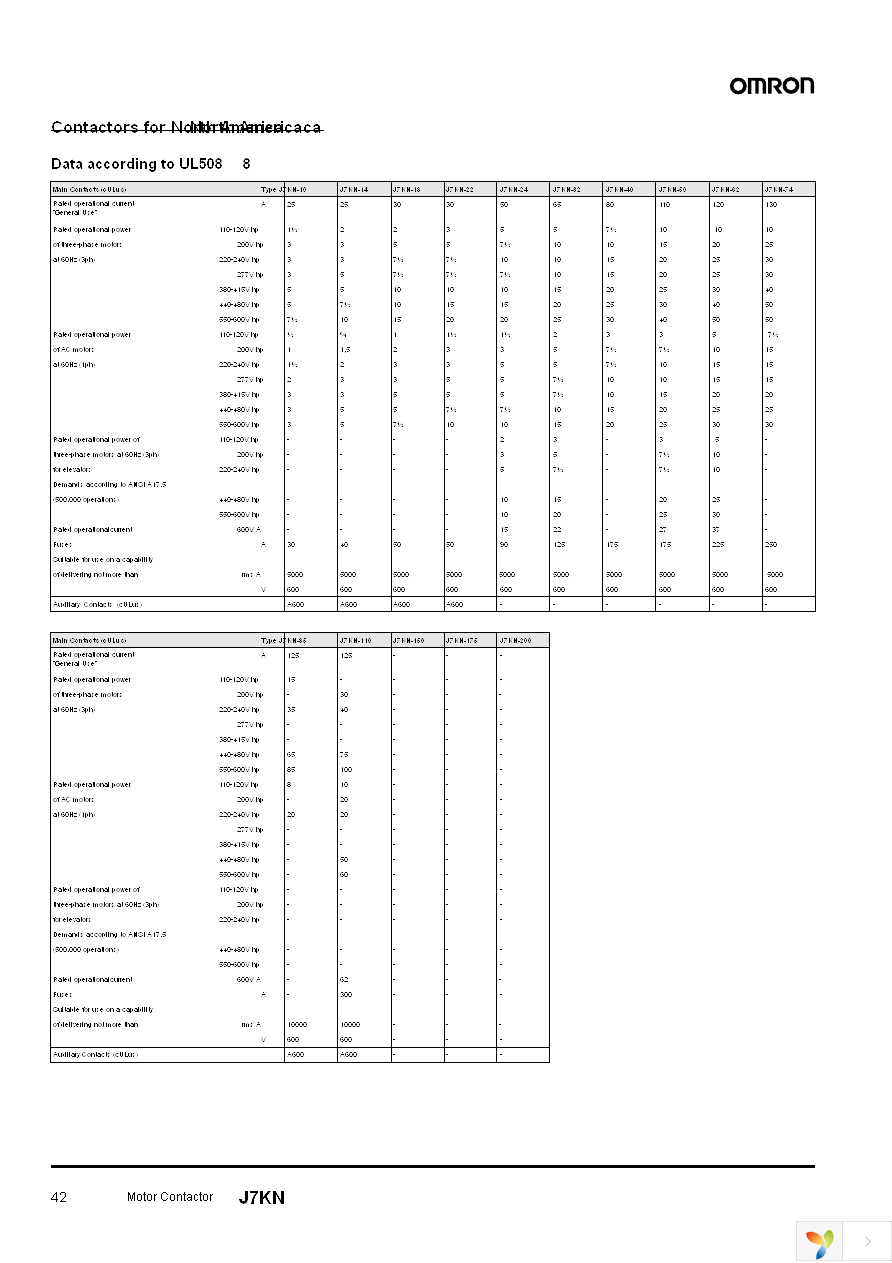 J7KN-10-10 48 Page 22